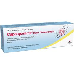 CAPSAGAMMA DOLOR 0.05%